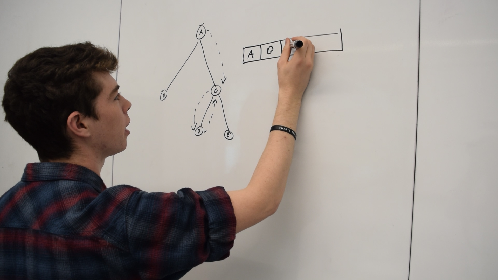 student writing on a whiteboard