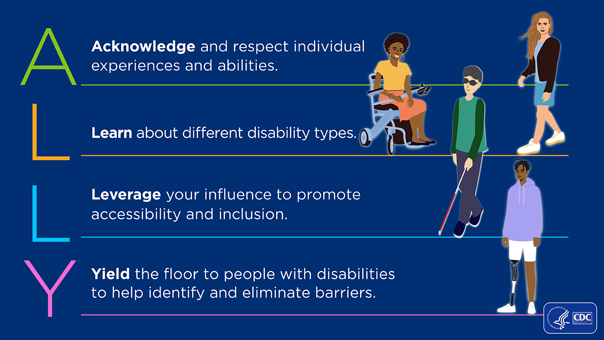 ALLY Disability Pride Graphic: ALLY:  A – Acknowledge and respect individual experiences and abilities. L – Learn about different disability types. L – Leverage your influence to promote accessibility and inclusion. Y – Yield the floor to people with disabilities to help identify and eliminate barriers.