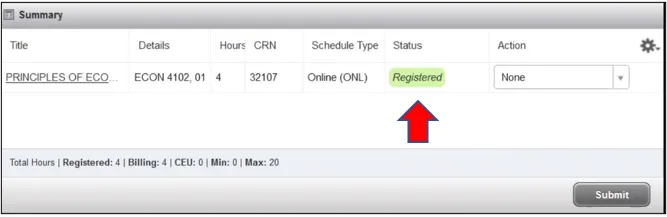 SSB9 Registered Status