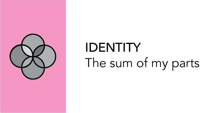 Identity