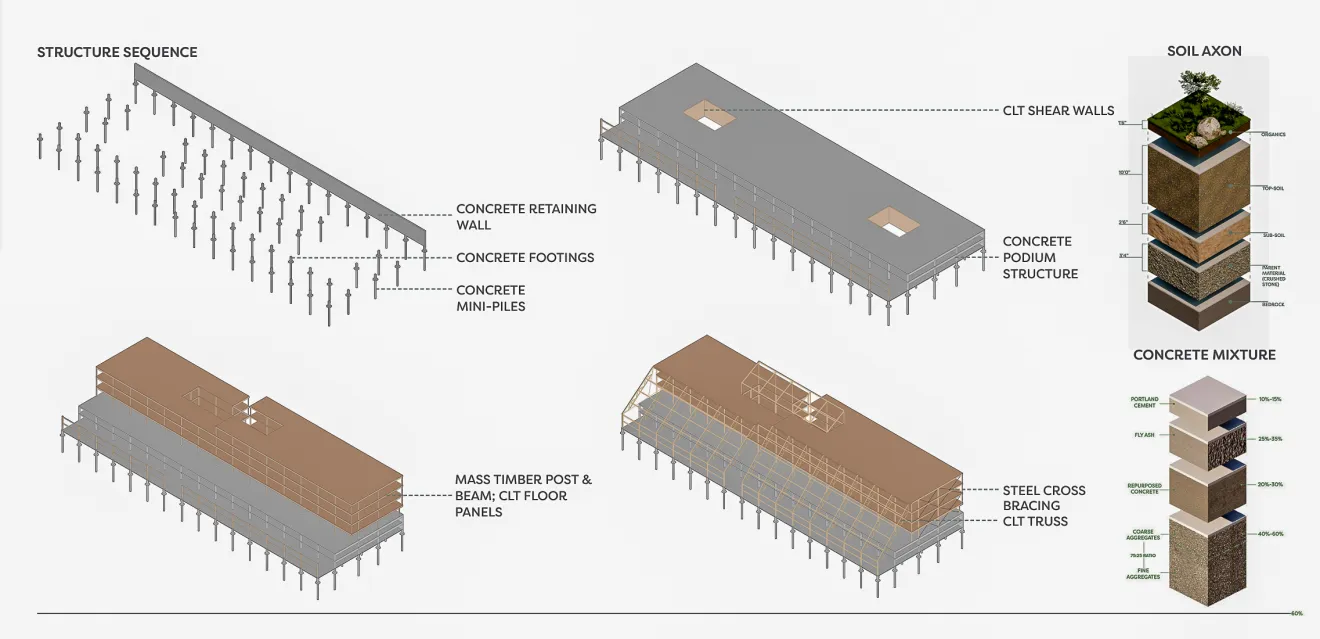 rendering of pieces of wood