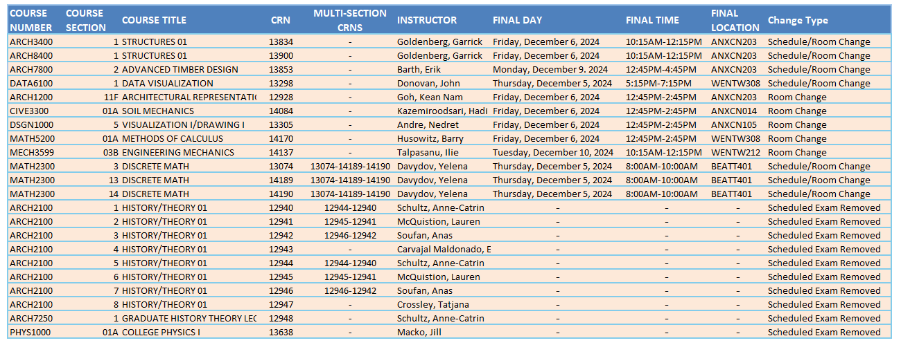 Fall 2024 Updated Final Exam Schedule