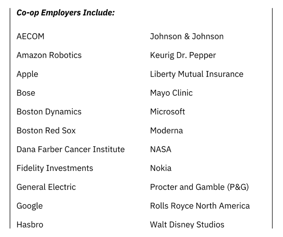 a graphic naming companies that hire wentworth students as co-ops