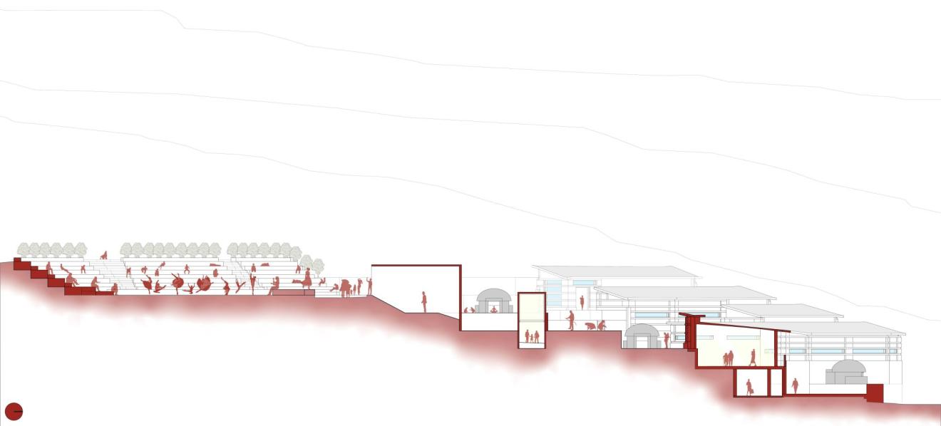 graphic showing people using a reimagine bunker in various ways