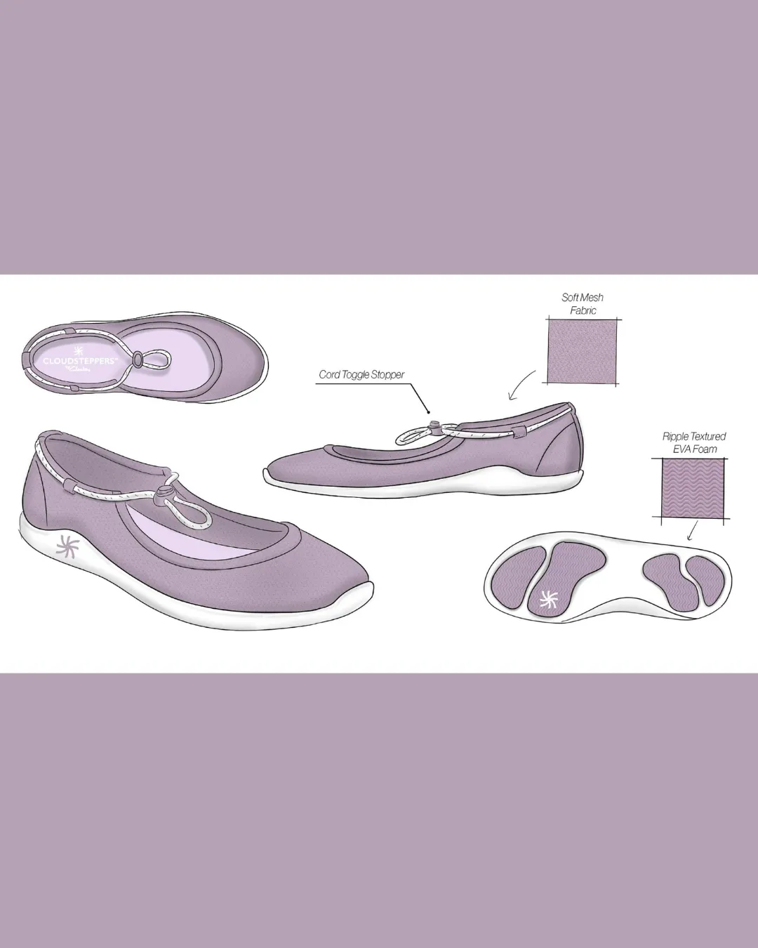 footwear renderings