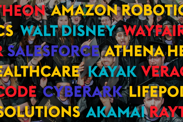 Listing of co-ops in Computer Science with photo of graduates