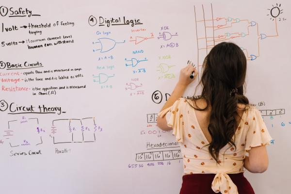 student writing on a whiteboard