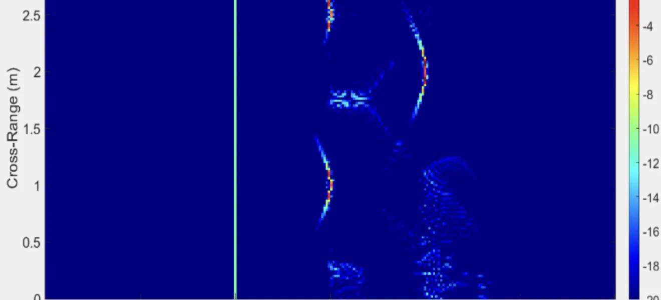 image captured with satellite 