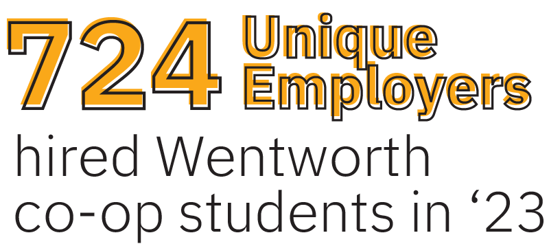 724 employers have hired Wentworth co-op students