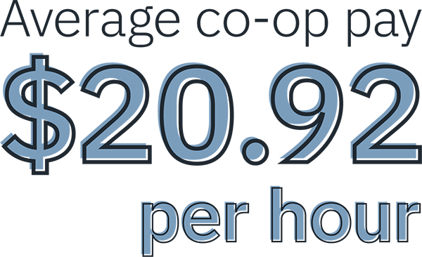 Average co-op pay is $20.92 per hour